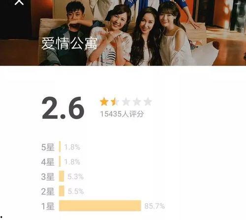 机智恋爱爆料视频完整版,视频完整版深度解析 第3张 机智恋爱爆料视频完整版,视频完整版深度解析 第3张